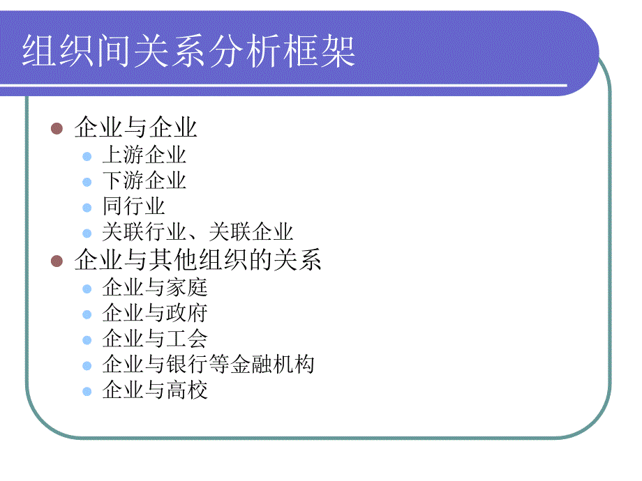 人力资源管理课件第五讲-组织与组织的关系_第3页