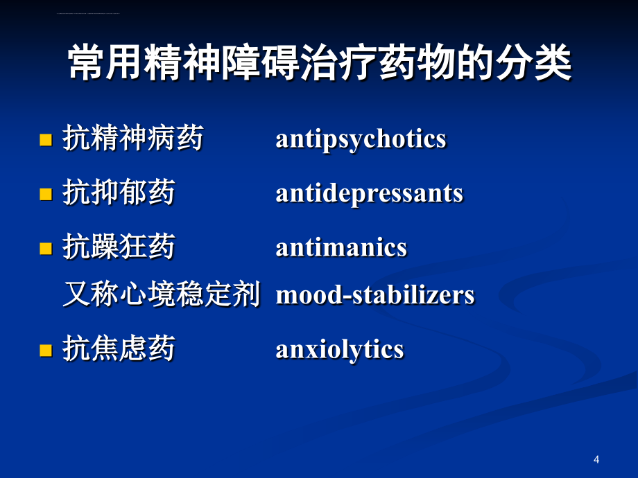 精神病学第七版配套课件-17-躯体治疗_第4页