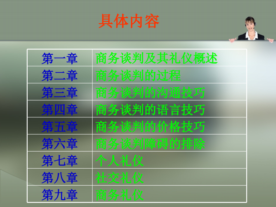 商务谈判及其礼仪概述ppt课件_第3页