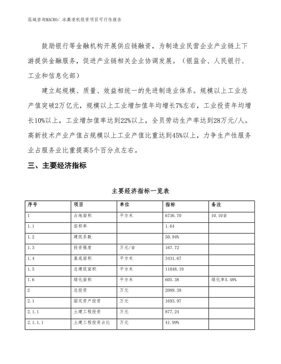 冰激凌机投资项目可行性报告(总投资2089.38万元)_第5页