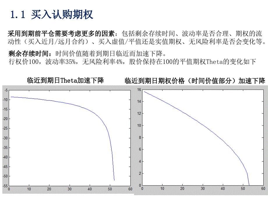 期权基本概念和投资策略._第5页