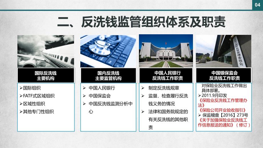 保险公司反洗钱专题培训课件_第4页