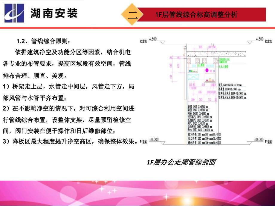 孙逸仙心血管医院行政办公楼-机电管线综合汇报-文档资料_第4页