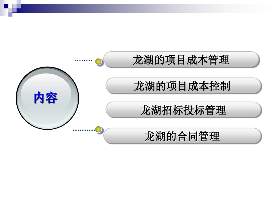 龙湖项目成本管理控制(2012.4.21)课件_第3页