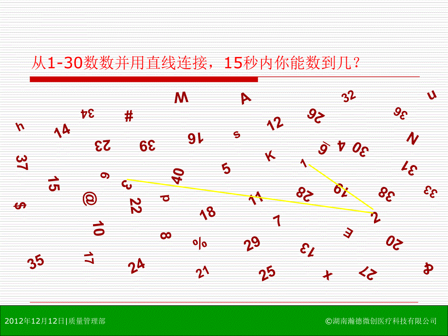 管理知识员工培训课件2013_第2页