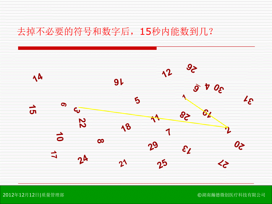 管理知识员工培训课件2013_第3页