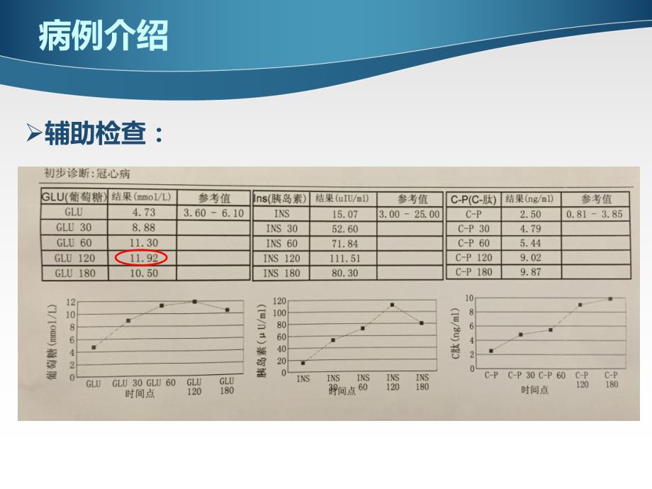 微血管性心绞痛_第3页