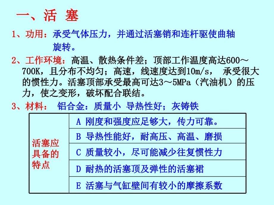 汽车发动机构造与维修》课件_第5页