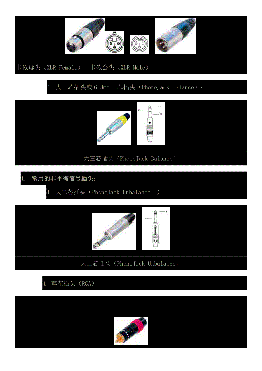 常用音视频设备的连接插头及焊接_第2页