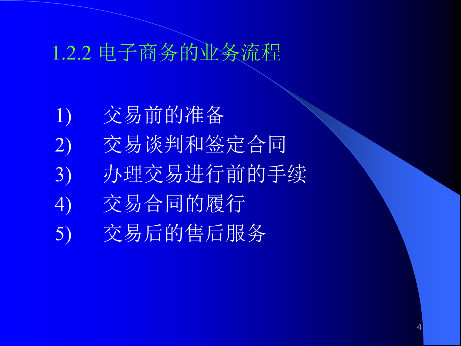 计算机网络技术课件-12电子商务_第4页