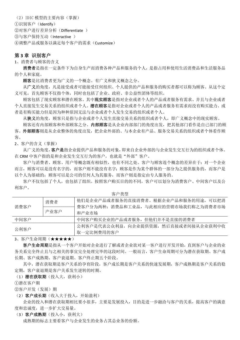 客户关系管理(第二版)复习总结邵兵家主编_第5页