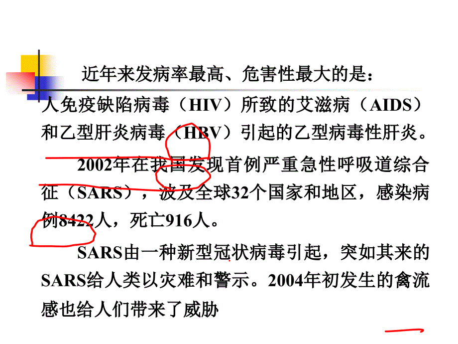 核苷类逆转录酶抑制剂_第3页