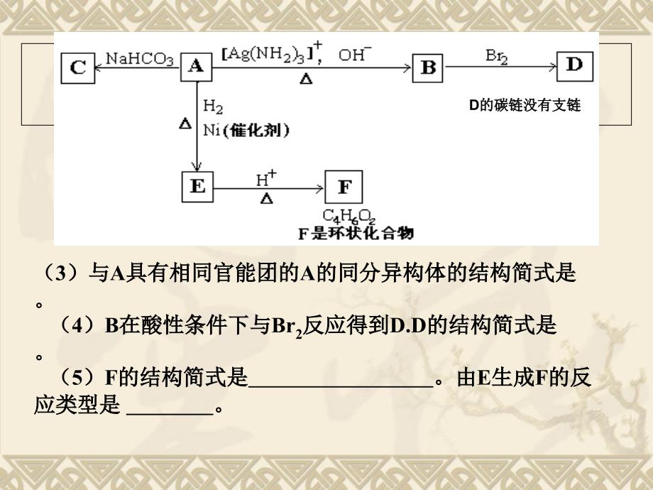 高考有机专题复习：有机物推断ppt课件_第4页