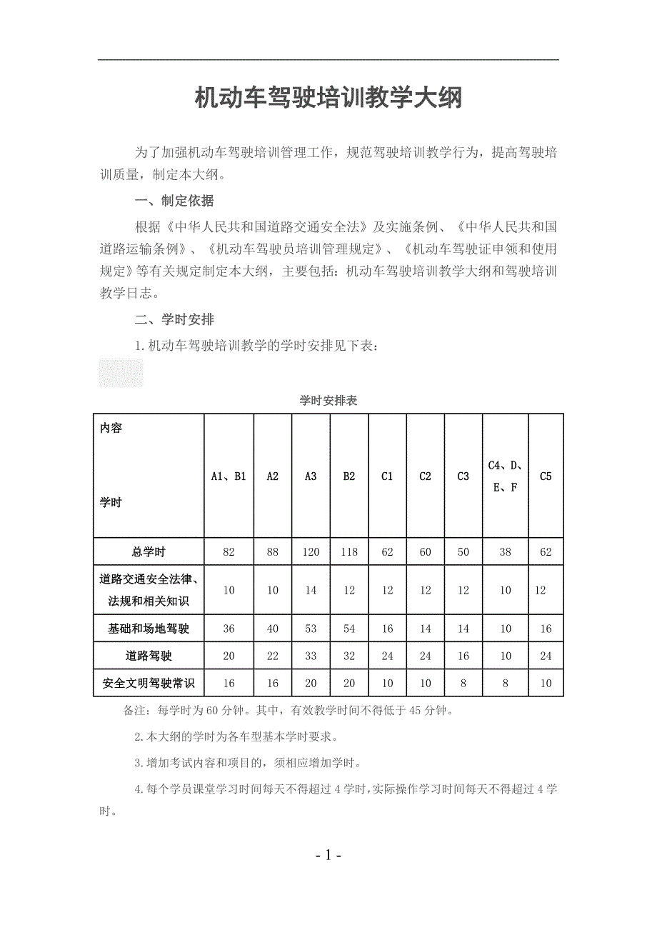 机动车驾驶员训练培养教学大纲_第2页