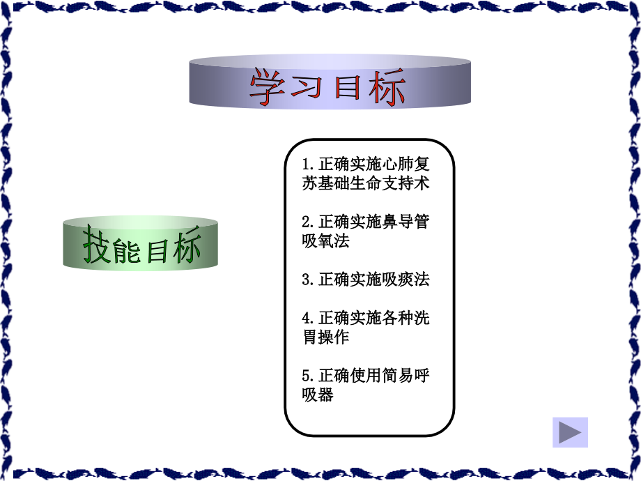 基础护理学第19章-危重病人的护理及抢救技术_第4页