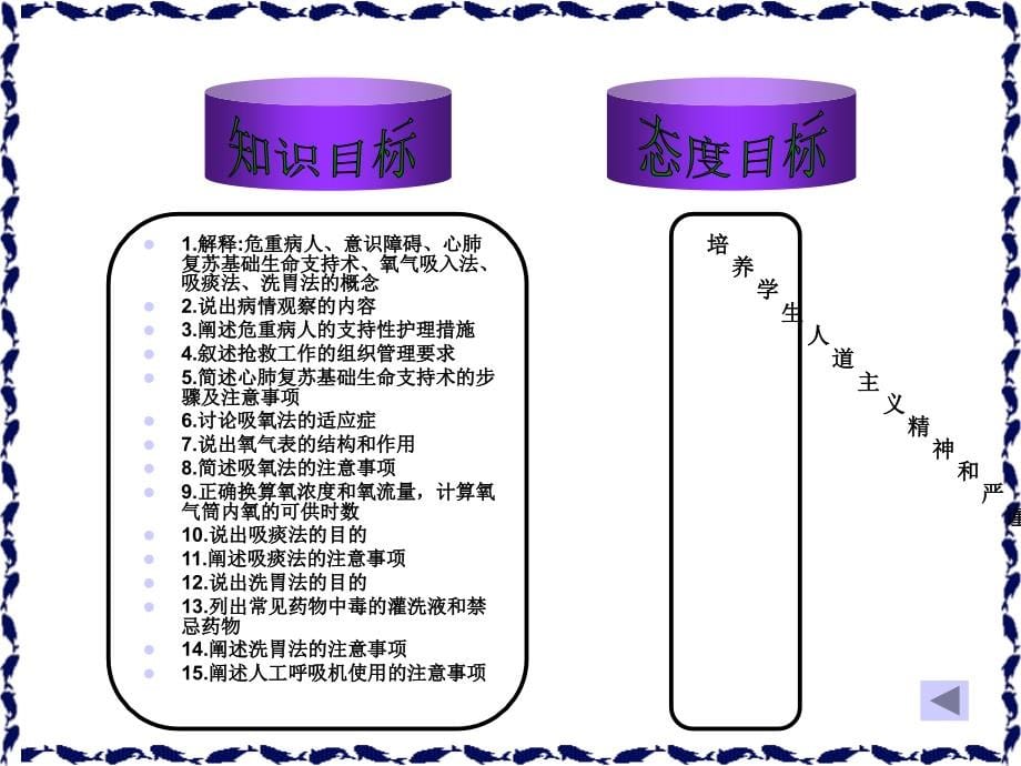 基础护理学第19章-危重病人的护理及抢救技术_第5页