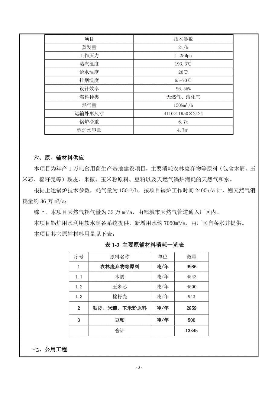 山东蕙绣生物科技有限公司年产1万吨食用菌生产基地建设项目环境影响报告表_第5页