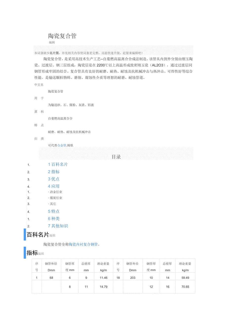 陶瓷复合钢管_第1页