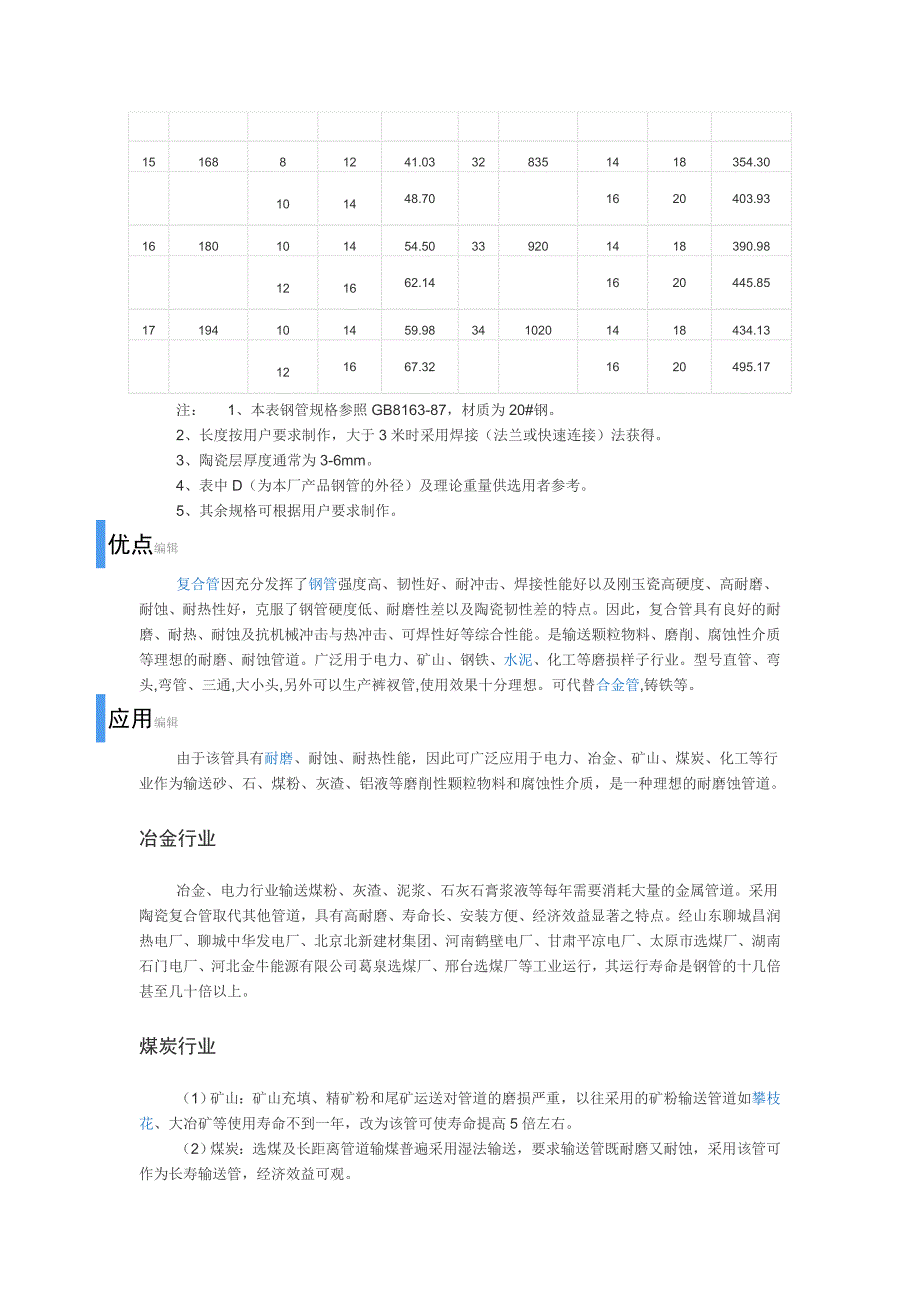 陶瓷复合钢管_第3页