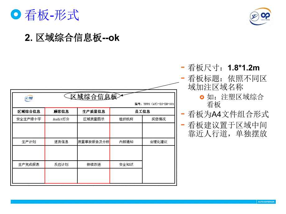 延锋彼欧目视化管理标准手册hqin资料_第2页