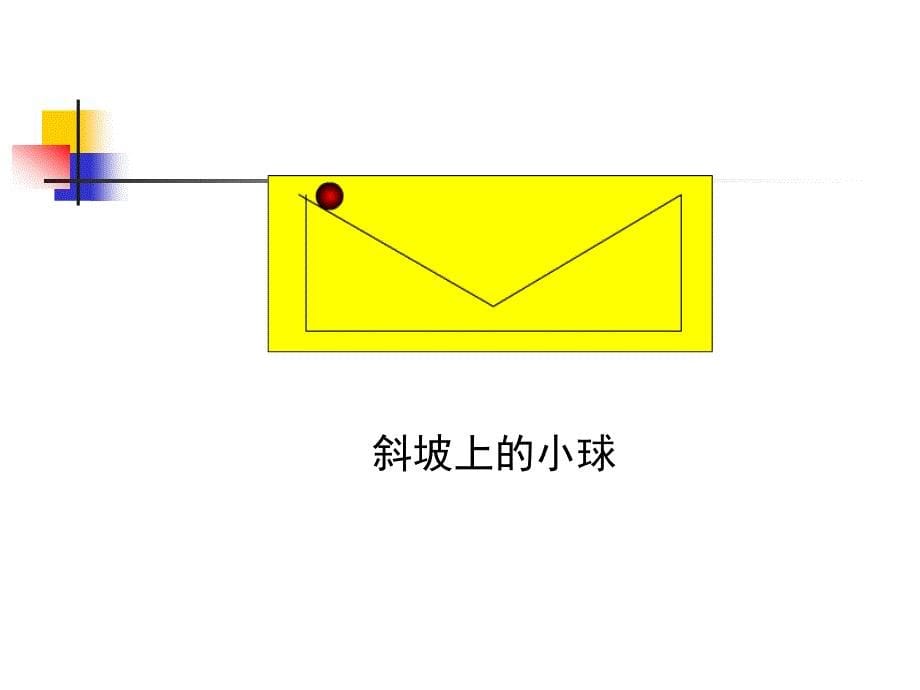 ppt课件制作方法分析_第5页