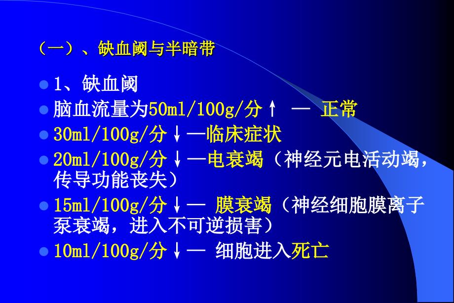 急性脑梗死临床规范化治疗(精)_第4页