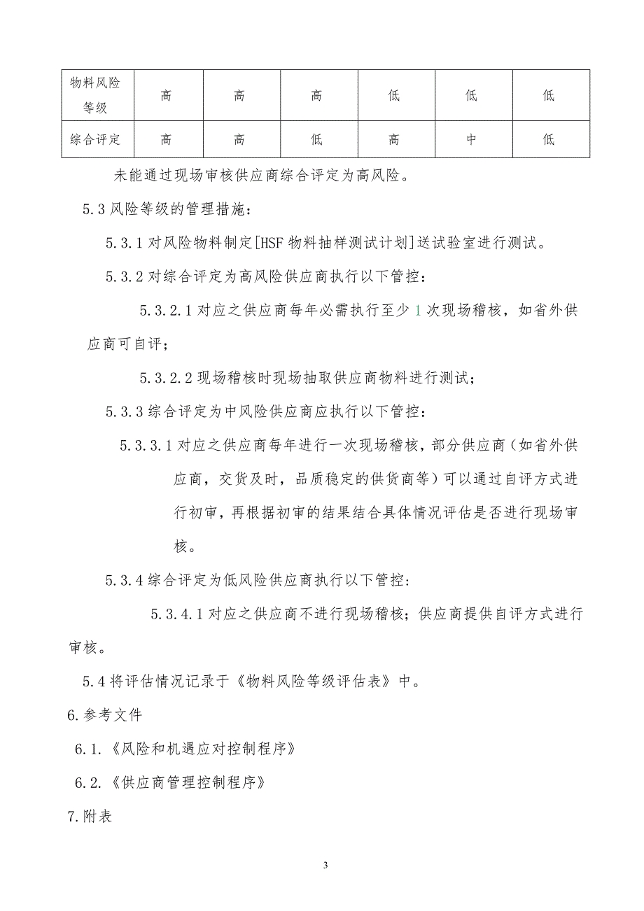 某x司生产物料风险评估规范_第3页