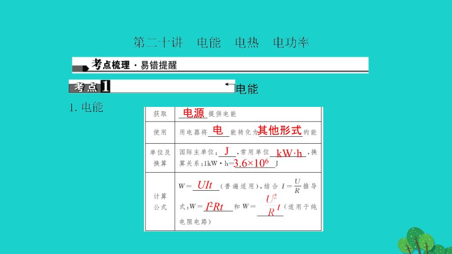 中考物理总复习 第二十讲 电能 电热 电功率课件1_第1页