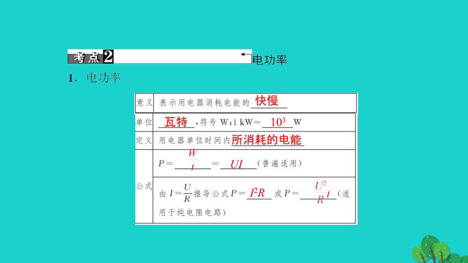 中考物理总复习 第二十讲 电能 电热 电功率课件1_第4页