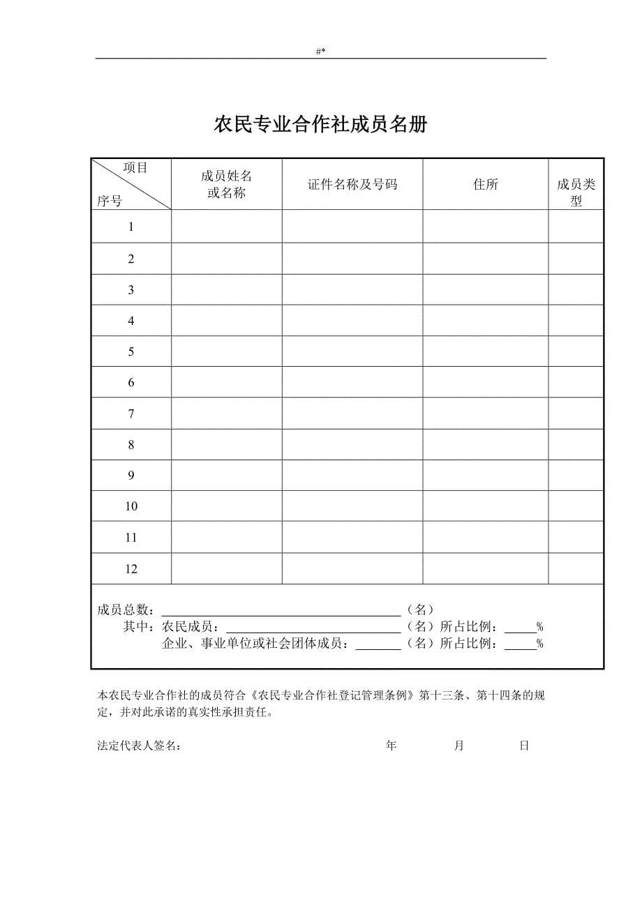 郊区农村合作社申请流程_第5页