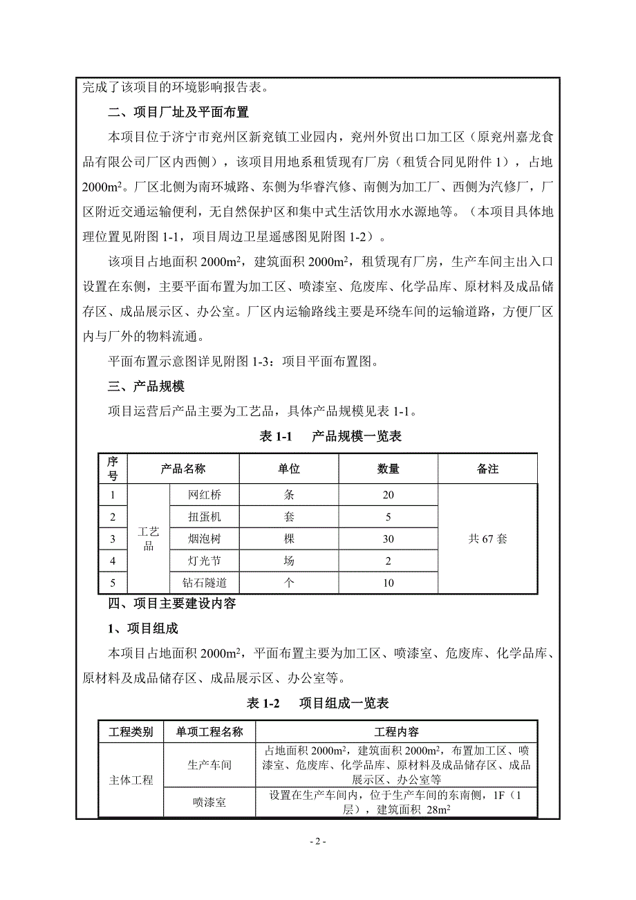 山东蓝洞文化传播有限公司年产67套工艺品项目环境影响报告表_第4页