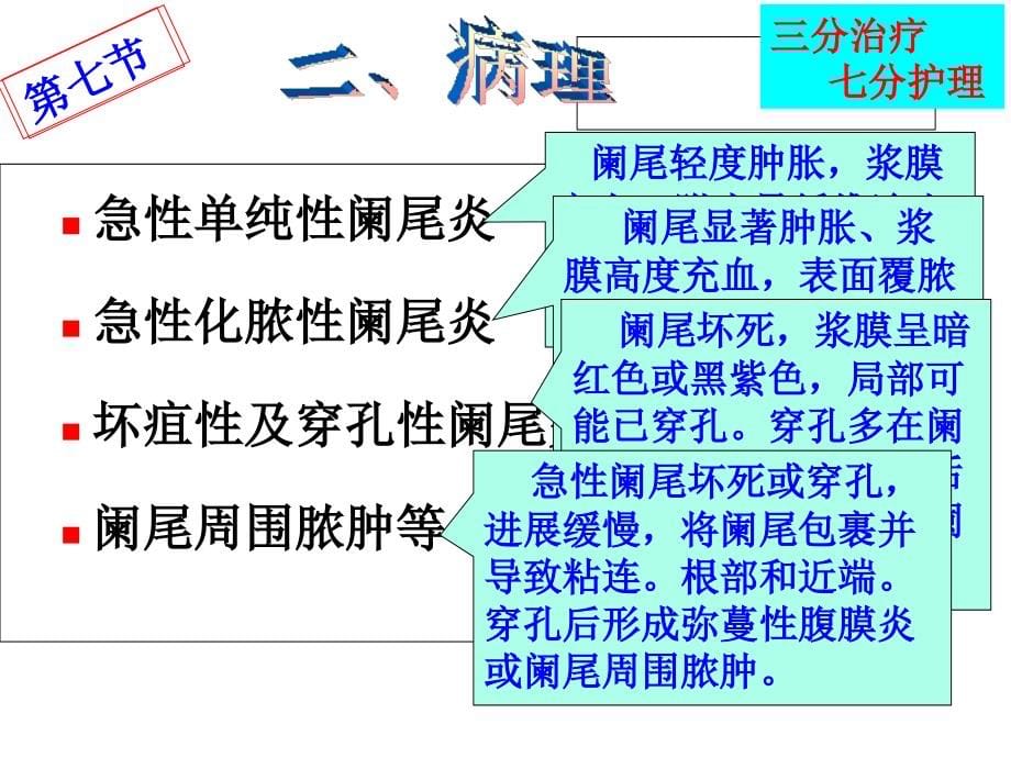 最新15年春季第9讲阑尾炎-胆道疾病人的护理课件-ppt文档-ppt文档_第5页