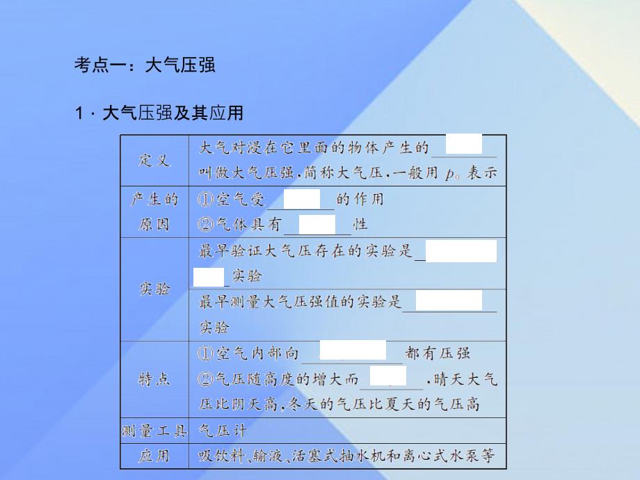 中考物理总复习 第10章 气体压强 流体压强课件 新人教版1_第3页