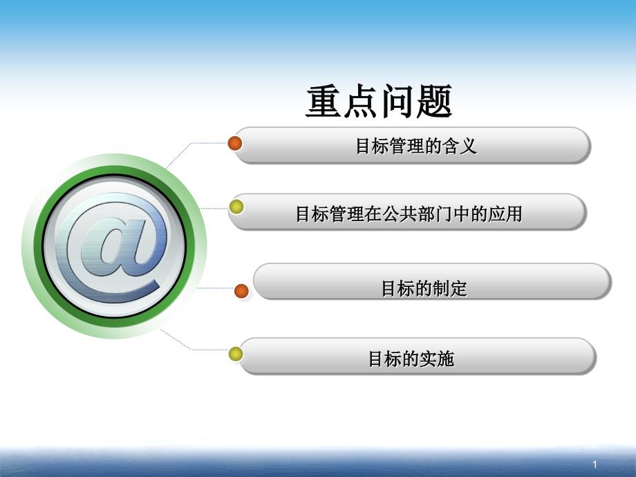 目标管理（1）_第1页
