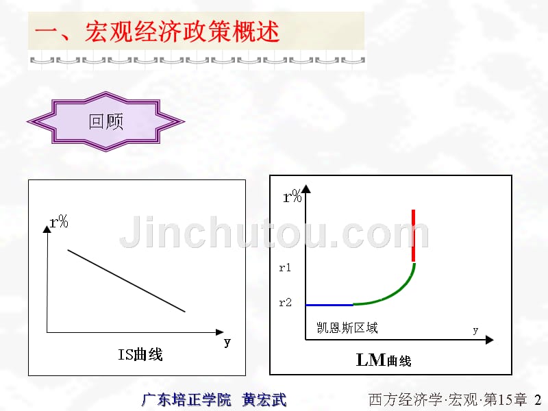 宏观经济政策分析2_第2页