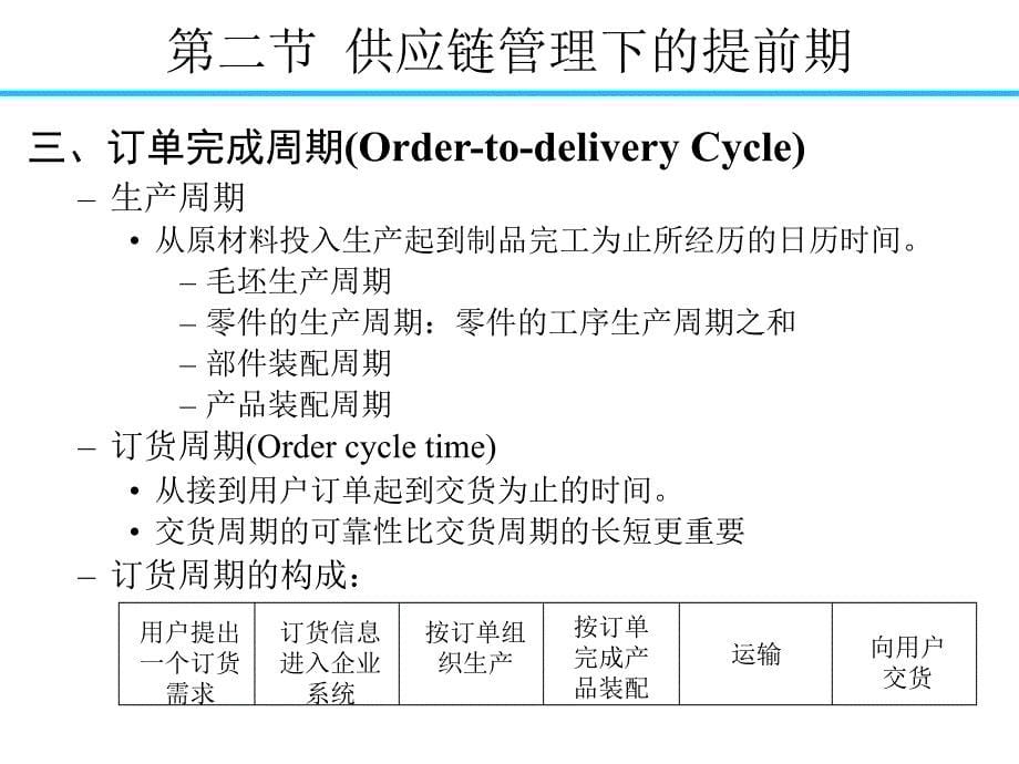 供应链管理下的生产计划与库存管理控制.(1)_第5页