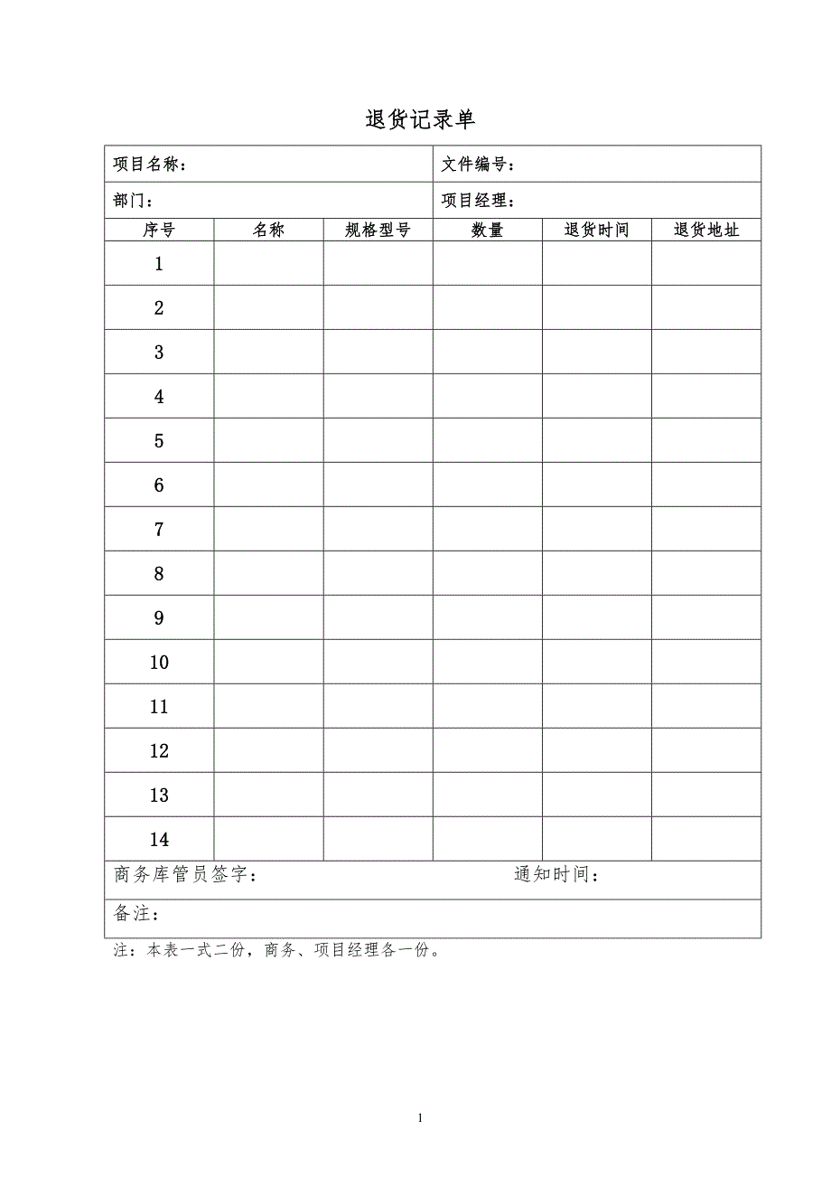 某x司退货记录单_第1页