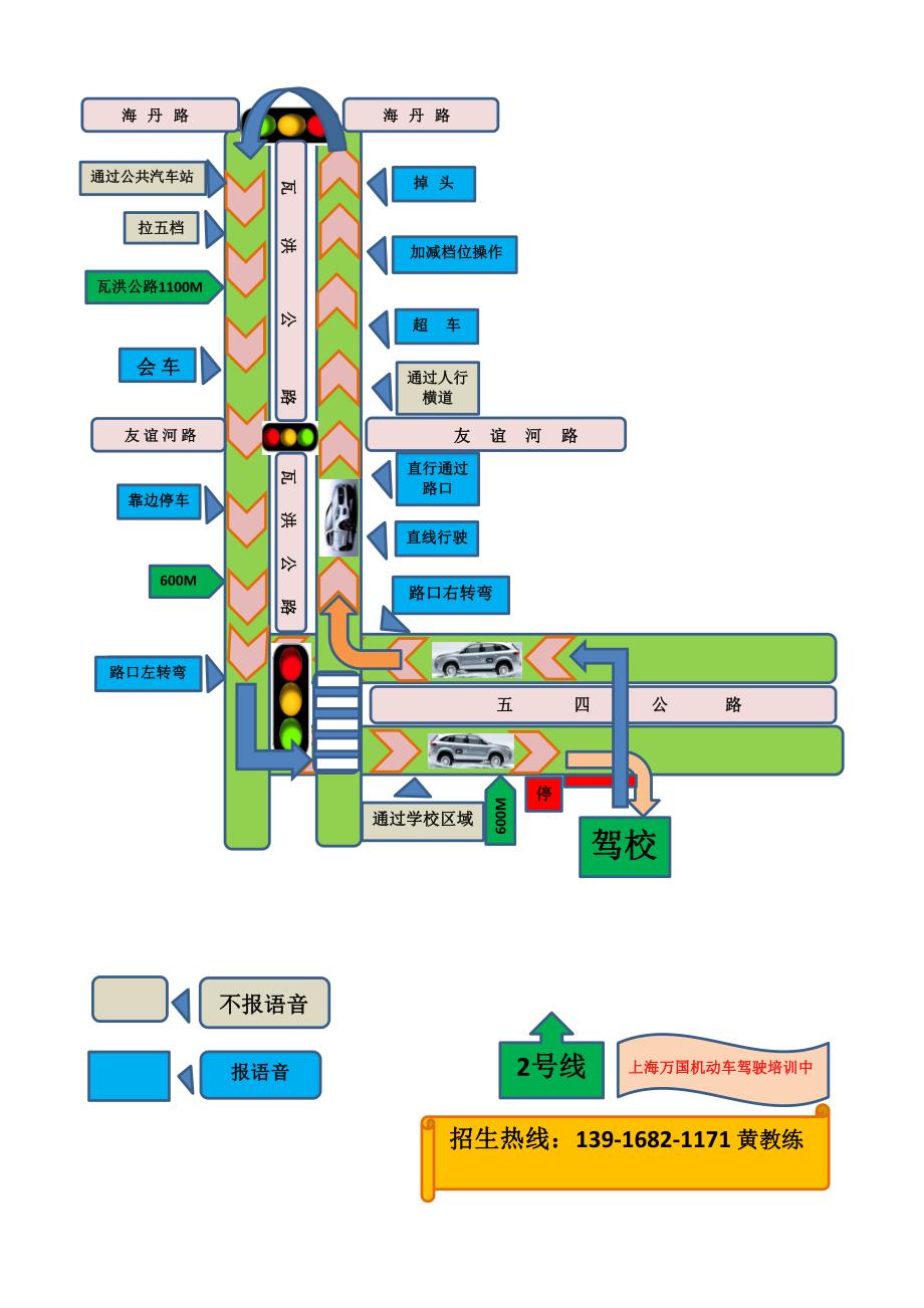 科三线路图_第2页