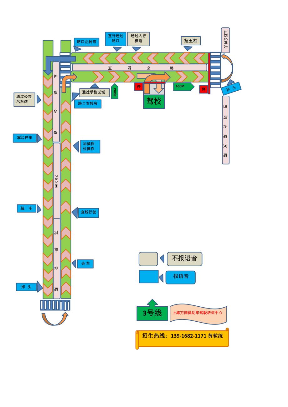 科三线路图_第3页