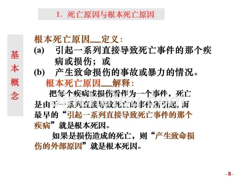 死亡因的填写与选择icd编码ppt课件_第5页