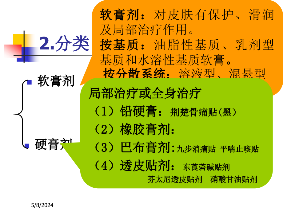 药剂学ppt课件_第3页