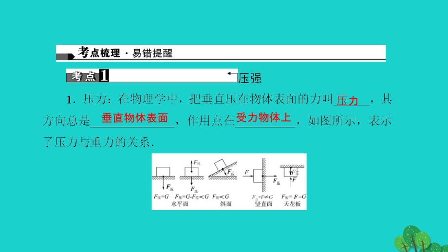 中考物理总复习 第八讲 压强课件2_第2页