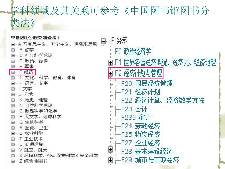 机电图书案例描述_第4页