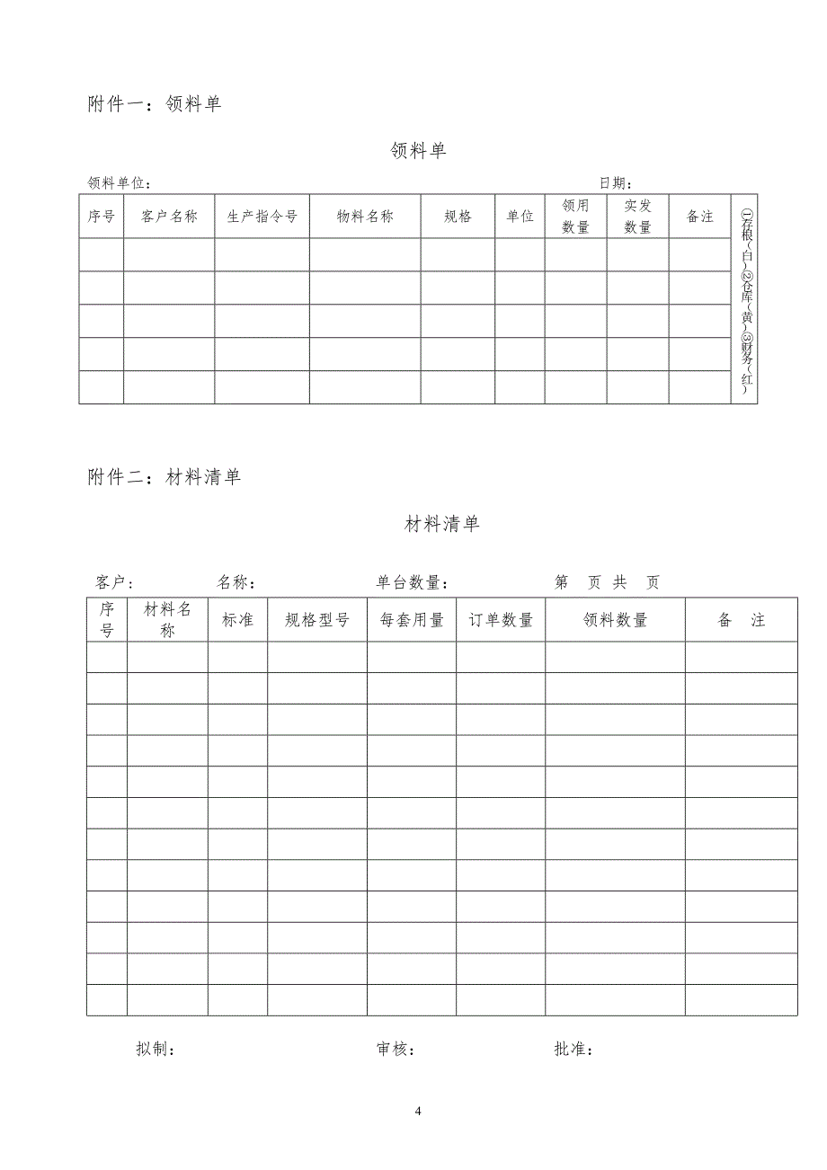 某x司物料领发管理规定_第4页