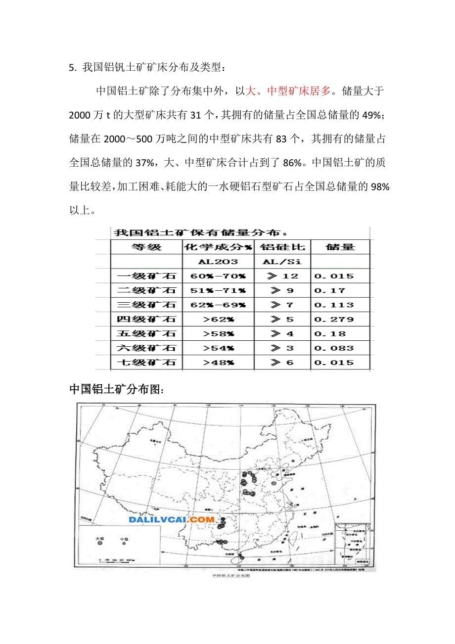 铝矾土、铝土矿_第5页