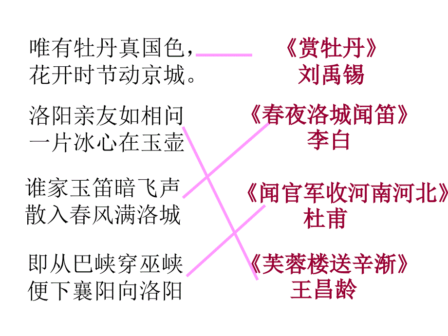 洛阳诗韵课件教案ppt_第2页