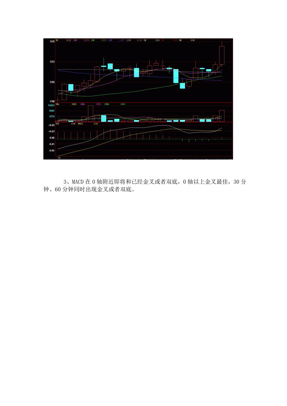 股票三线金叉图解_第2页