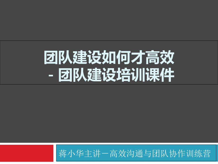 团队建设如何才高效团队建设培训课件团队建设课程资料_第1页