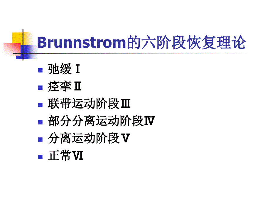 偏瘫上肢运动功能训练解析_第4页