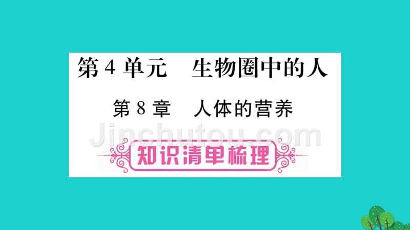 中考生物总复习 第4单元 生物圈中的人课件 北师大版1_第1页